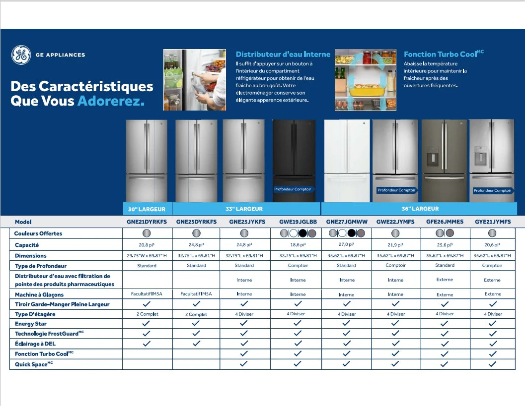GE 35.75" 21.9 Cu. Ft. Fingerprint Resistant Stainless Steel Counter-Depth French Door Refrigerator - GWE22JYMFS - Image 7
