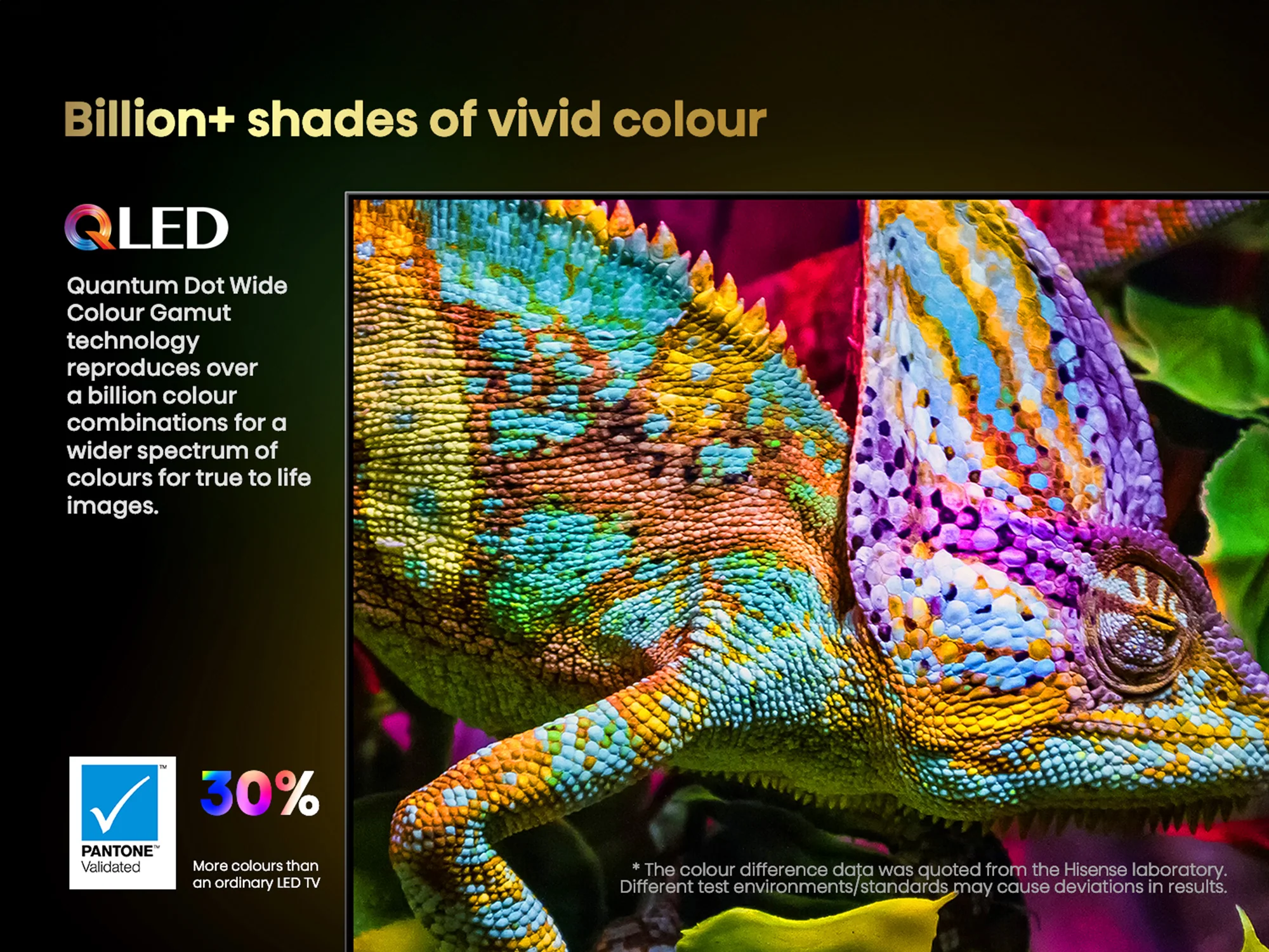 Hisense 75" 4K Smart Mini-LED Pro QLED 165Hz TV - 75U88QG - Image 7
