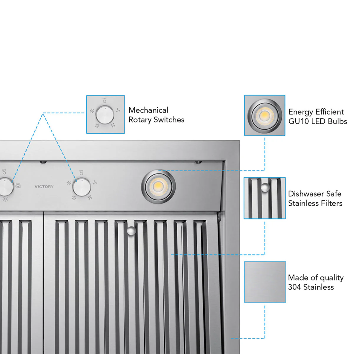 VICTORY Stainless Steel 48" 1200 CFM Wall Mount Range Hood - Twister-MAX-48 - Image 3